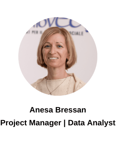 Anesa Bressan