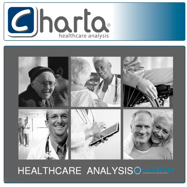 Charta healthcare analysis